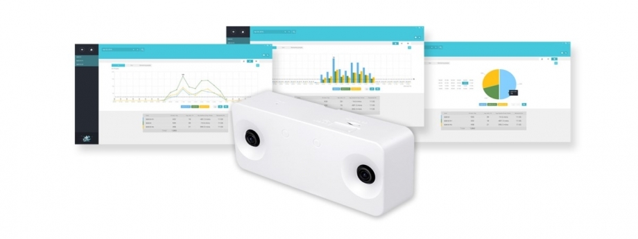 People Counting System in Halifax